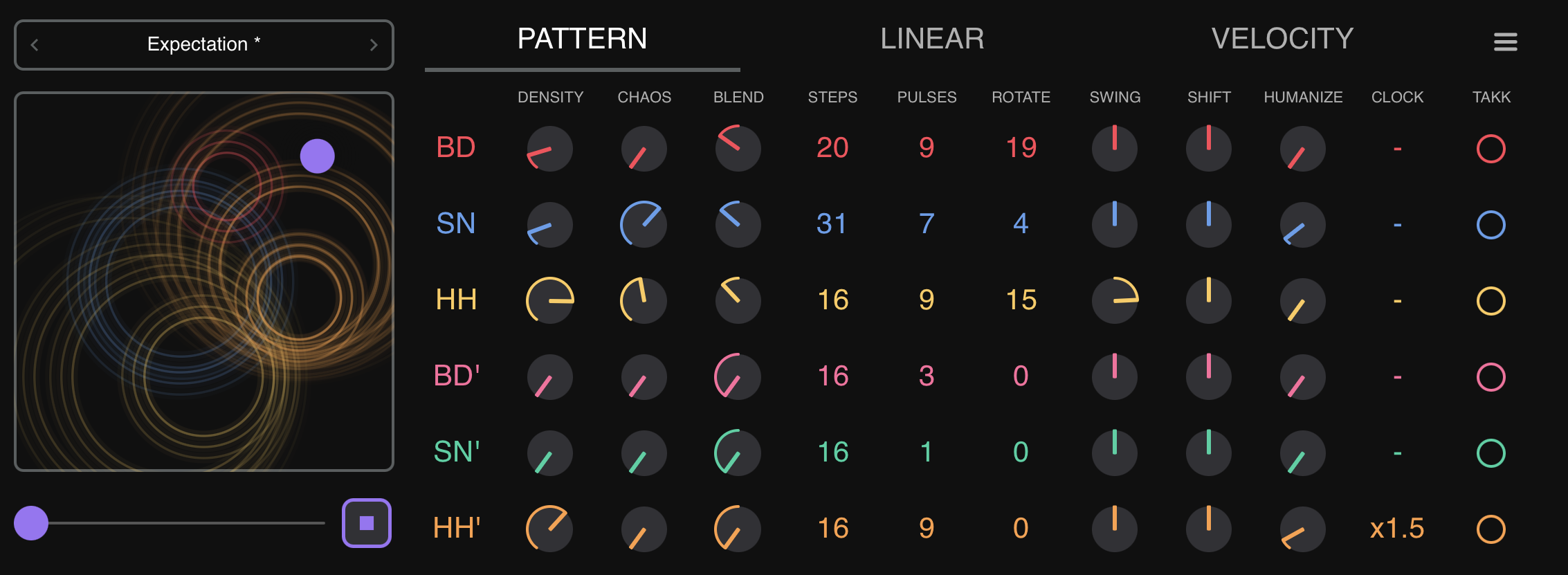 Augmatic GRE — Pattern Tab