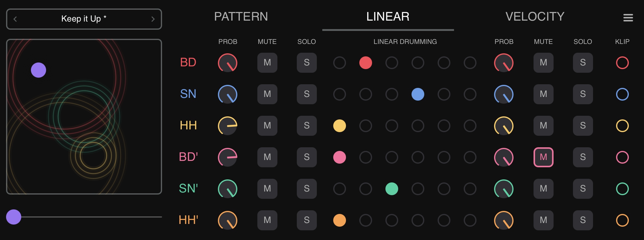 Augmatic GRE — Linear Tab